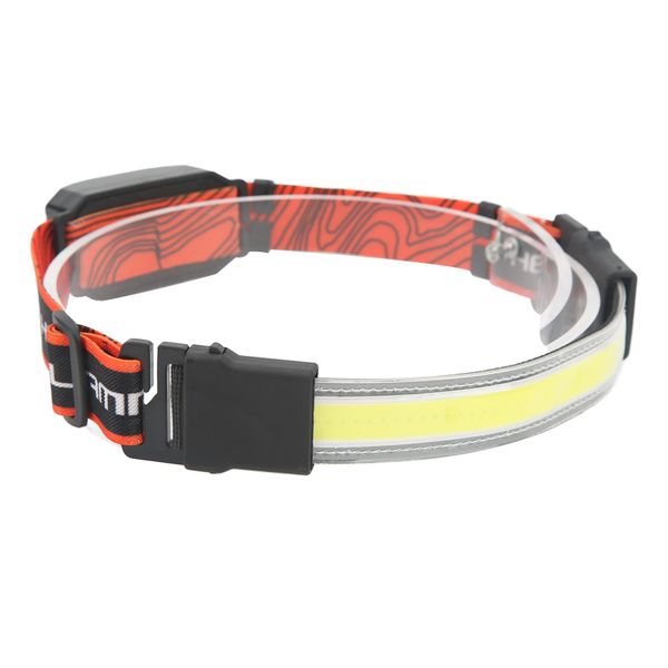 LED Headlamp USB Rechargeable Light for Fishing
