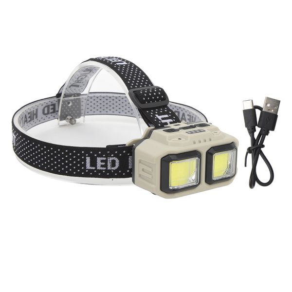 Rechargeable Led Headlamp Motion Sensor Usb Charging Multifunction Cob