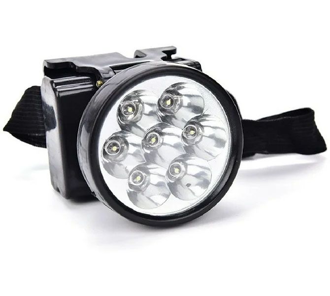 High Power LED Headlight
