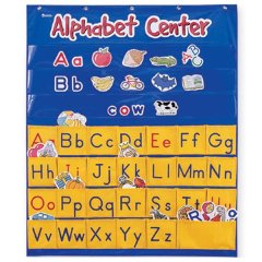 Learning Resources Alphabet Centre Pocket Chart