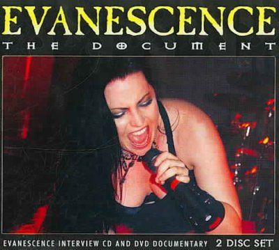 Document Unauthorized CD/DVD - (Import CD)