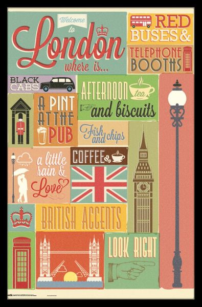 London (Collage) Poster with Black Frame