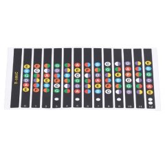 Synergy360 Guitar Training Stickers: Safe Fingerboard Set - 12 Pieces