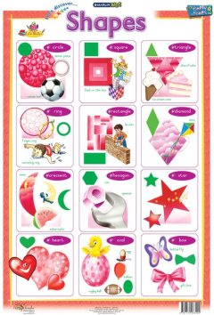 Marlin Kids Chart - Shapes