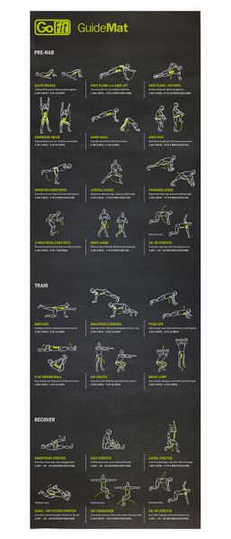 GoFit Guide Mat - Black with Printed Exercises