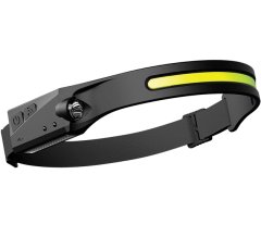 Syntronics Rechargeable Motion Sensor Headlight