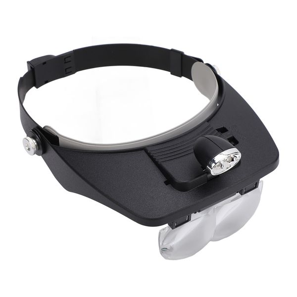 Magnifier compatible with headband