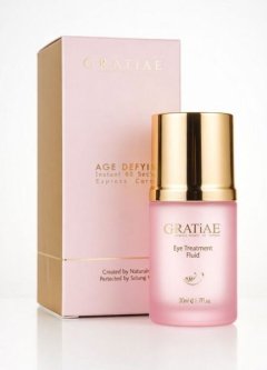 Eye Treatment Fluid