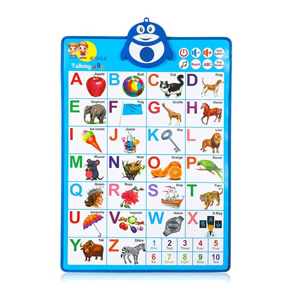 Educational Battery Operated Talking Poster