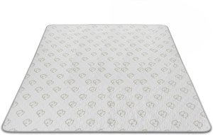 71 Inch Washable Pee Pads For Dogs, Puppy Pads With Super Absorbent