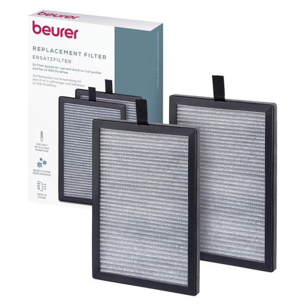 Beurer Germany Filter Replacement Set for LV 500 HEPA Air Purifier &amp; Fan x2