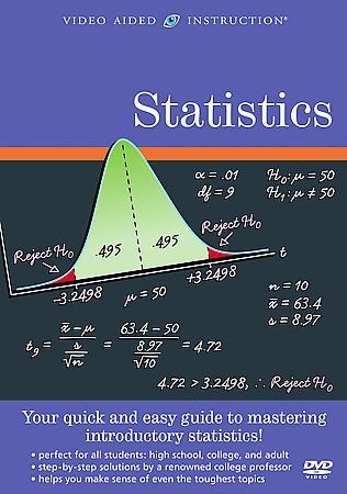 Statistics - (Region 1 Import DVD)