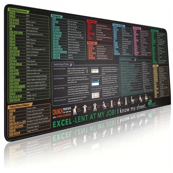 Kabukis XXL Excel Shortcut Keyboard Mouse Pad - 90 x 40cm Rubber Mat