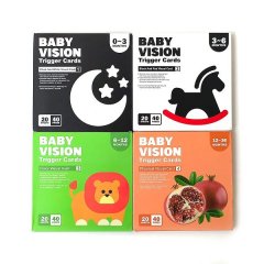 Learning Activity Cards - Montessori Visual Stimulus for Baby 0-36 Months
