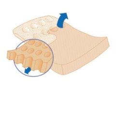 Snuggletime - Easy Breather Mattress - Combinette