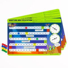 EDX Education Martian Multiplication