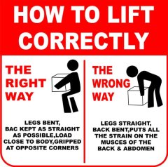 How to lift correctly 29x29cm Sign.