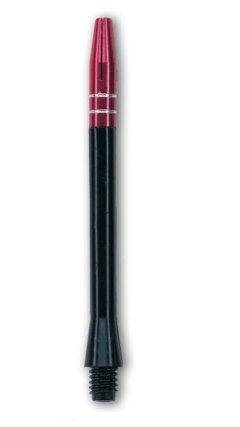 Unicorn Checkout Shafts