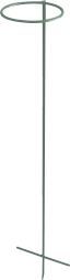 MTS Rain Gauge Metal Stand