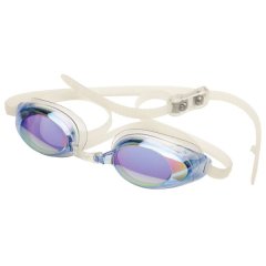 Lightning Goggles