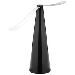 Fly Repellent Scare-Battery Powered