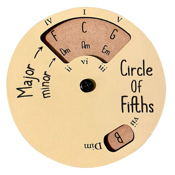 2Pcs Circle Of Fifths Wheel Wooden Chord Wheel For Guitar Learning