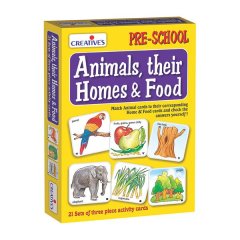 Animals Homes &amp; Food