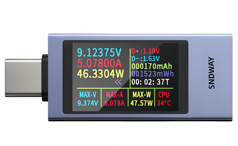 SNDWAY USBC Tester Power Meter 4-30V 0-12A TypeC PD Tester Multimeter