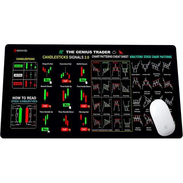 Extra-Large Desk Mat Bestseller for Stock Market Investors Mouse Pad