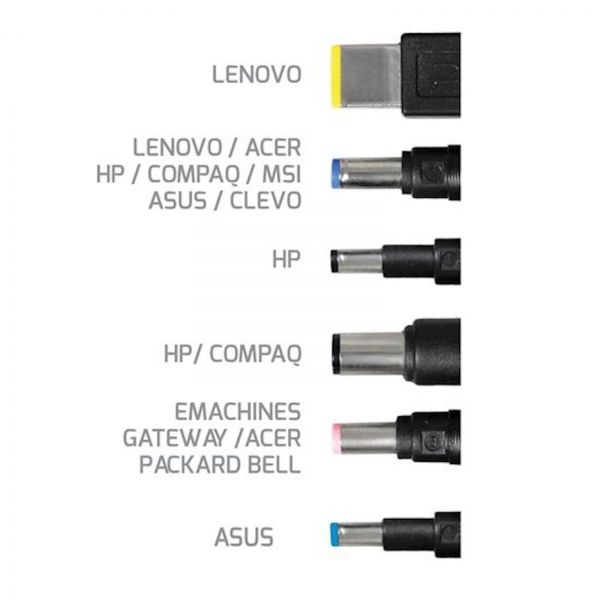 Port Power Supply Universal 150W - EU