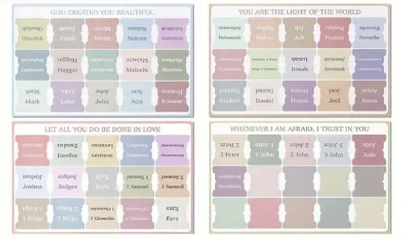 Morandi Themed Bible Tab Stickers