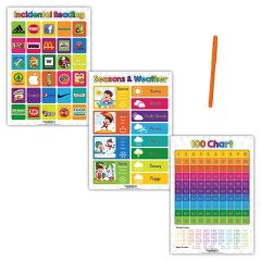 ClevaKidz – Educational Posters – English Set 2nd Edition