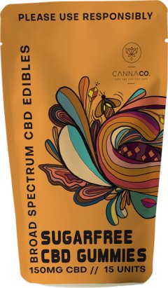 Sugar Free CBD Gummies