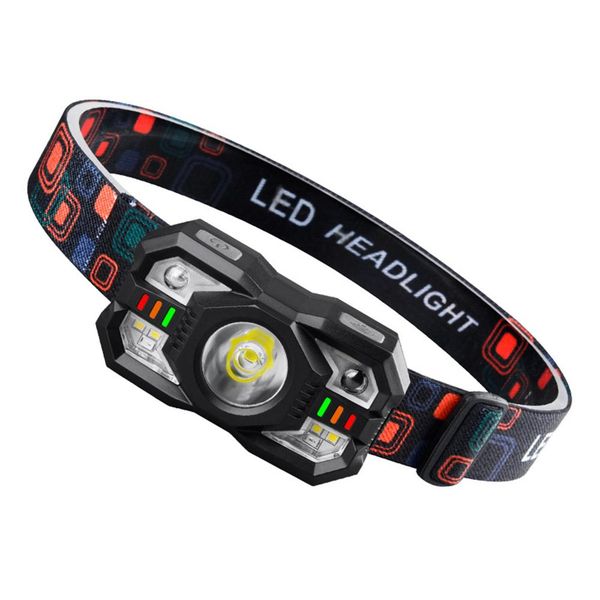 IPSTYLE IR Motion Sensor Rechargeable LED Headlamp