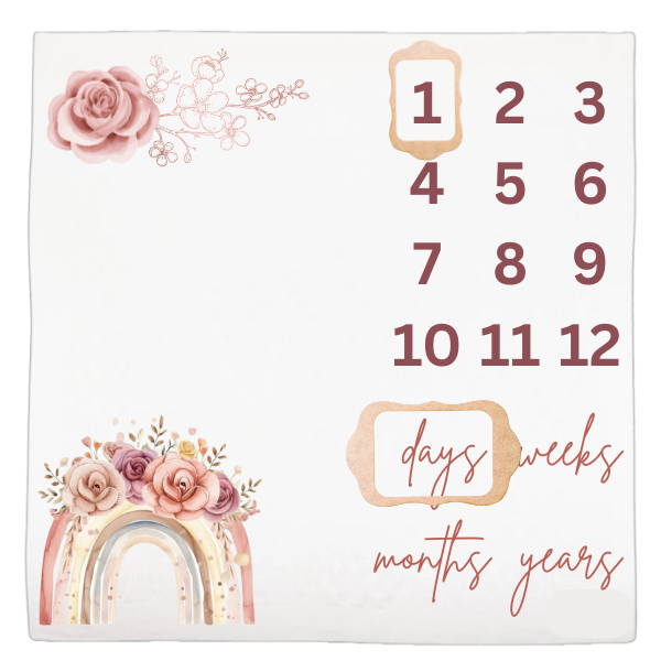 Baby Milestone Blanket Soft Memory Blanket-Jy is kosbaar