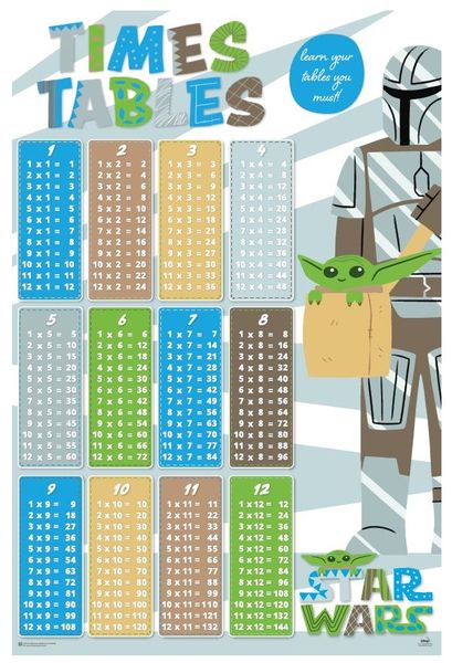 Star Wars: The Mandalorian - Times Tables Poster