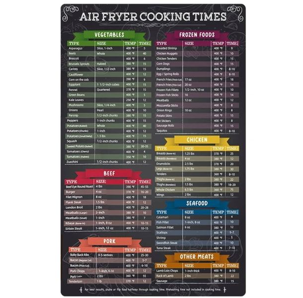 Air Fryer cooking Times Magnetic Sheets