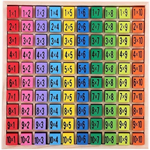 Kids Educational Wooden Multiplication Board Game Toy