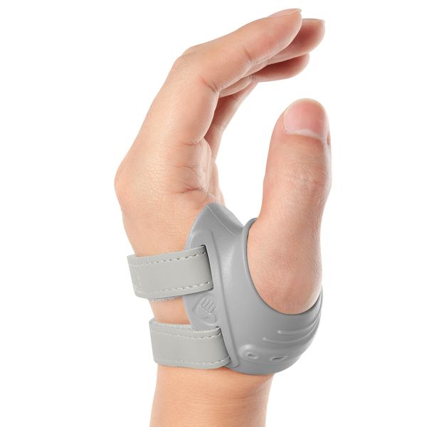 CMC Thumb Brace Splint for Joint Pain Relief and Support - Right Hand