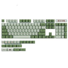 124 Key Macha Keycaps for Keyboards XDA Profile