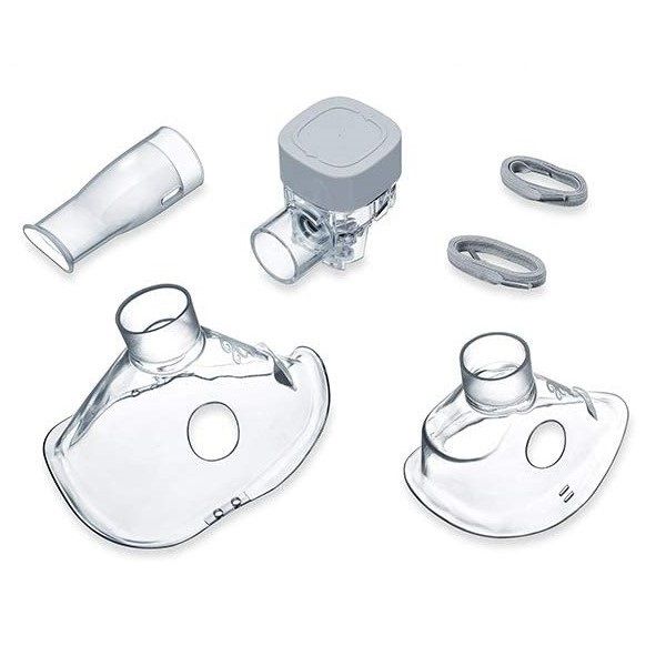 Sanitas Replacement Yearpack for SIH 52 Nebuliser